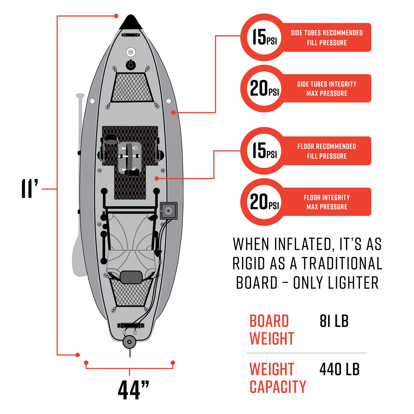 Barracuda Fishing Pedal Board