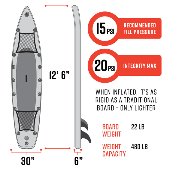 Tribe Inflatable Paddleboard