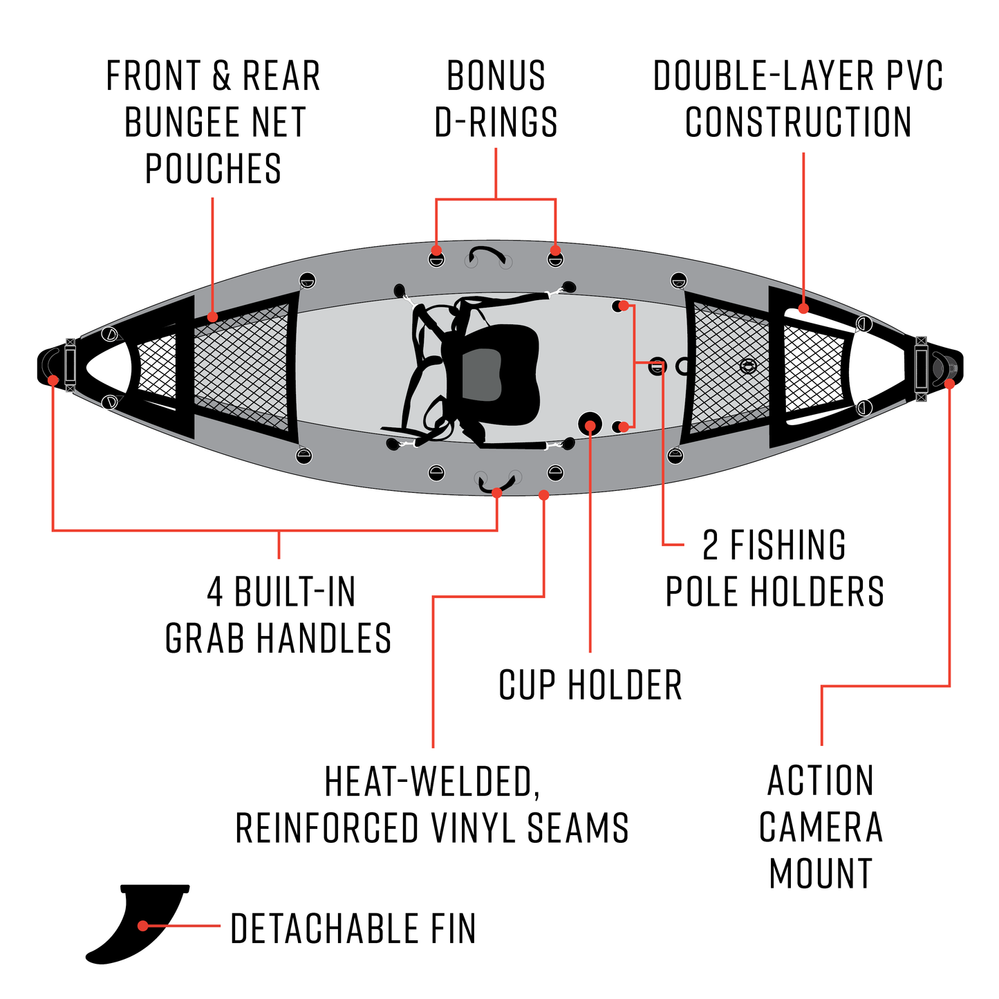 Firewater Inflatable Kayak