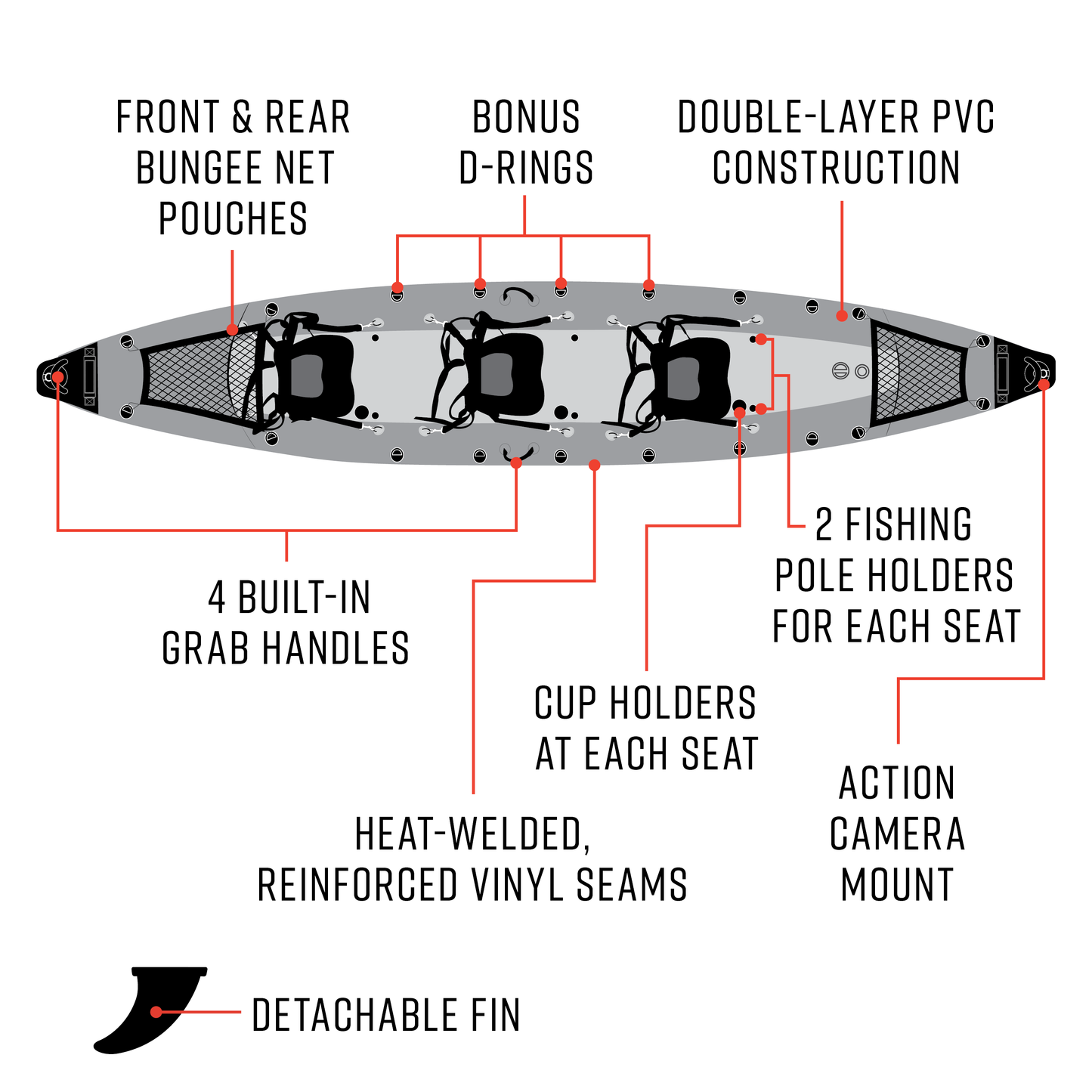 Firewater Inflatable Kayak