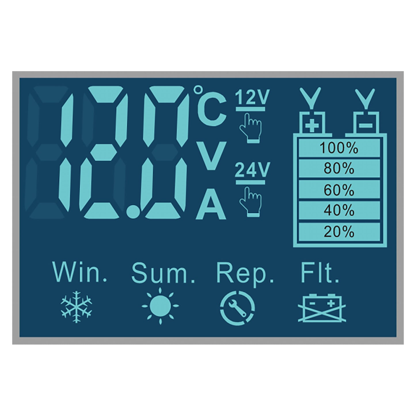 Waimea Bay Battery Charger