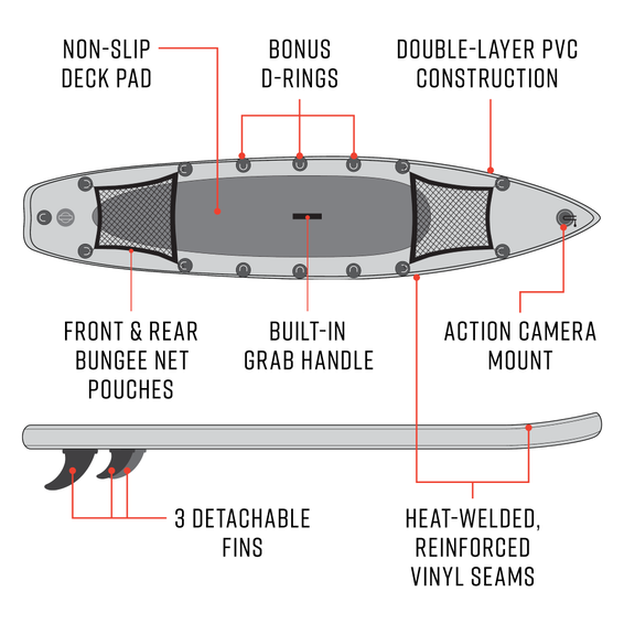 Tribe Inflatable Paddleboard