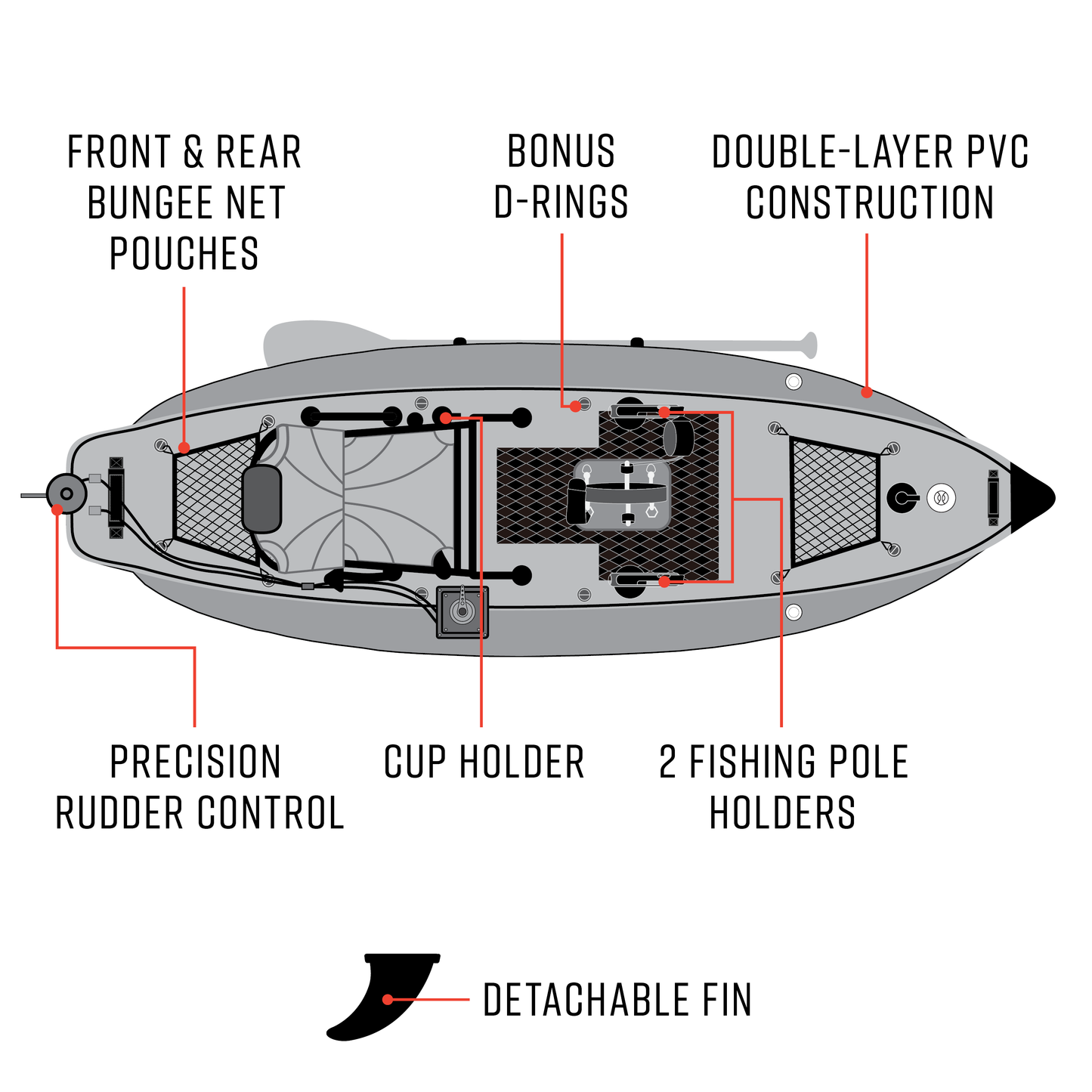 Kingfisher Fishing Pedal Board