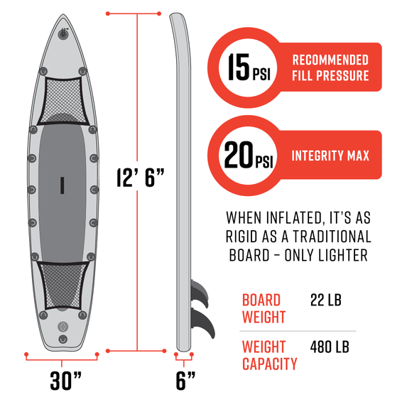 Dagger Inflatable Racer Paddleboard