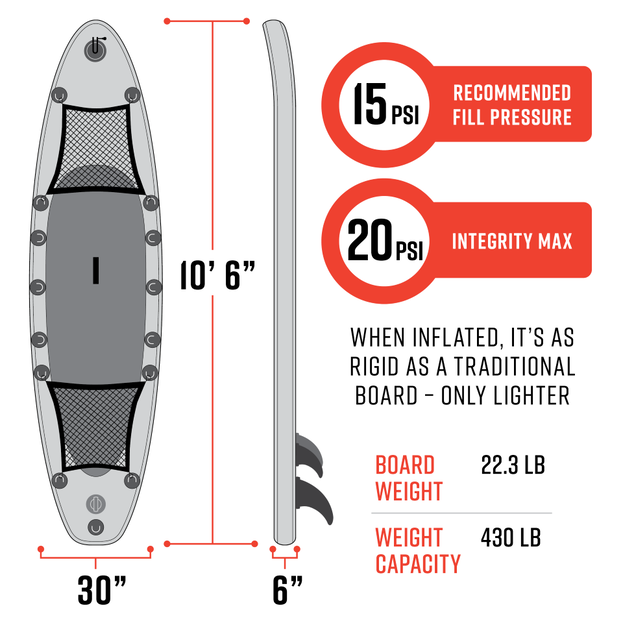 • GRATIFIED PERFORMANCE 
Top of the line, heat welded,  high performing, and armored inflatable paddle board; with boosted 20 psi capacity. Lifted rocker or "rockered" nose for gliding and paddling performance. Specialized curvature in the noses and tails, drop stitch fibers, upgraded pvc layers and reinforced vinyl, left and right wall rails + second layer of rail walls as protection we are always grateful for.
Leash, Strap, Repair kit, Multi-layered non-slip deck, + repair kit and storage bag. Waimea Bay 
